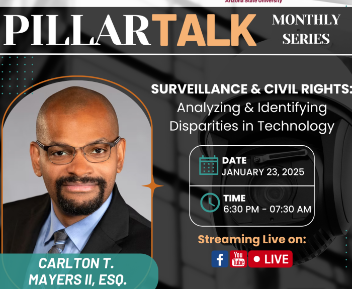 Surveillance & Civil Rights
